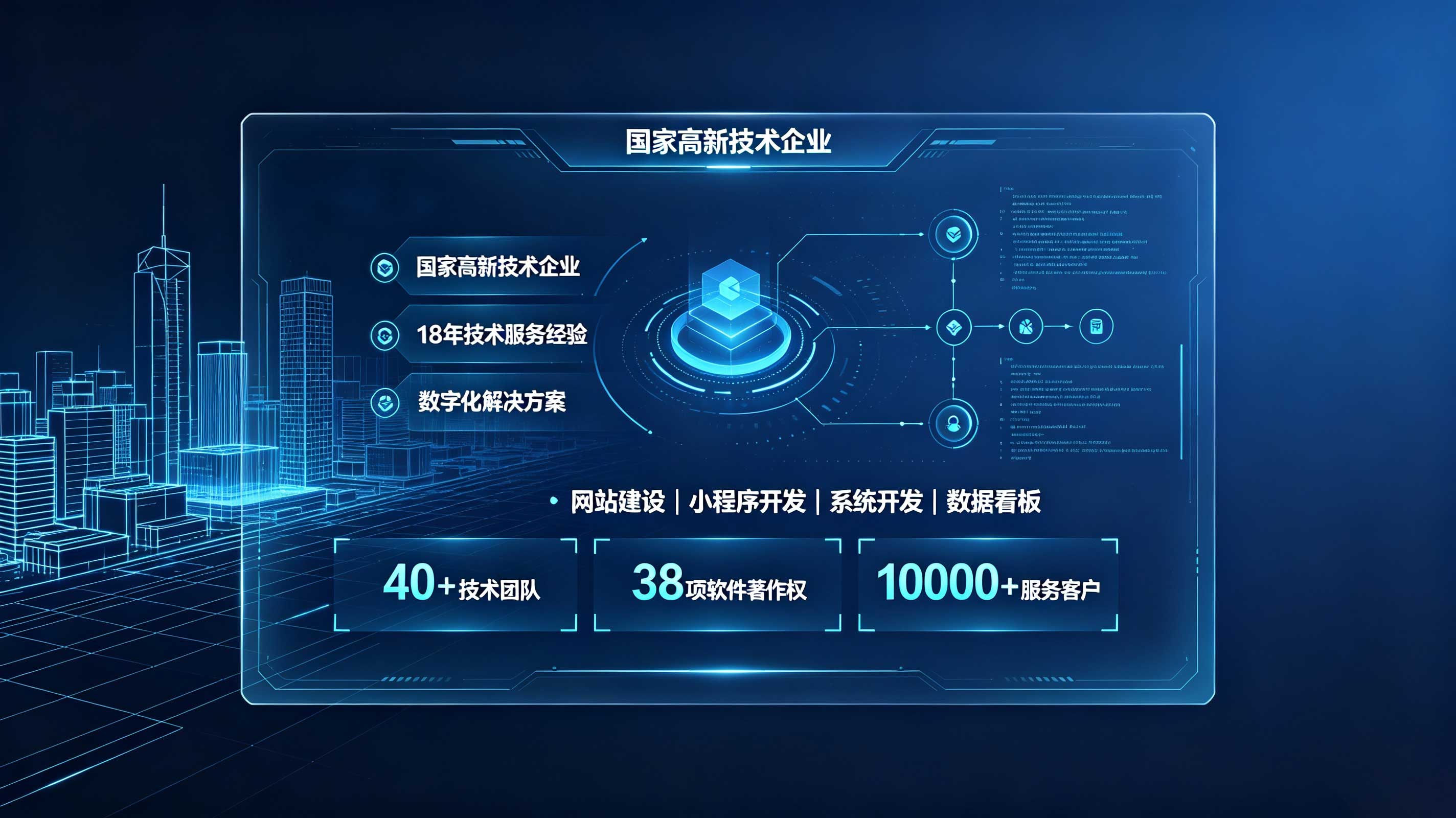 J9直营集团企业网站开发找谁好?靠谱团队判断方法